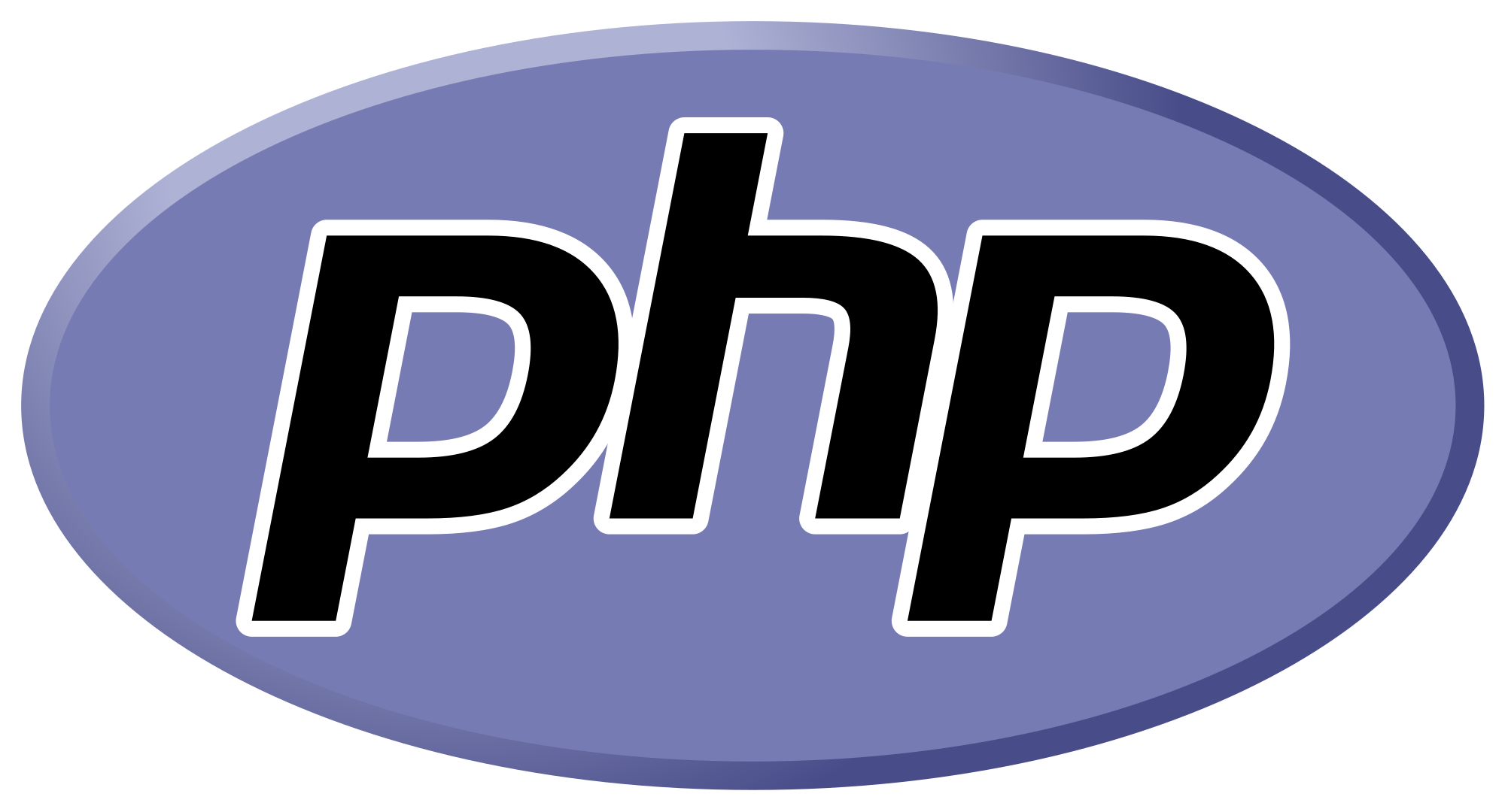 simple functioning solutions php
